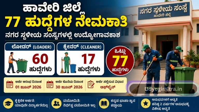 haveri-urban-local-body-loader-cleaner-recruitment