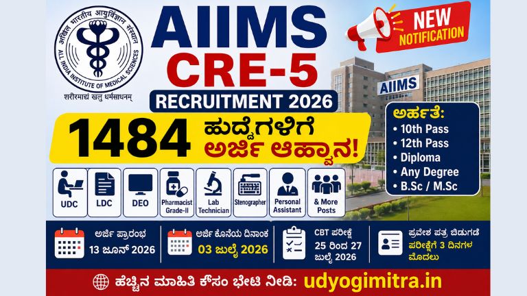 AIIMS
