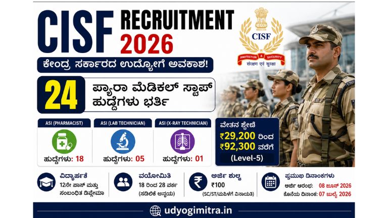 CISF Recruitment 2026