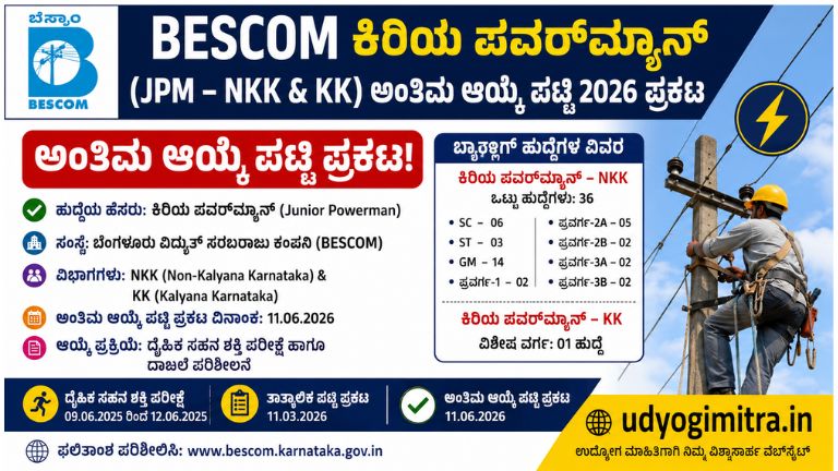 bescom