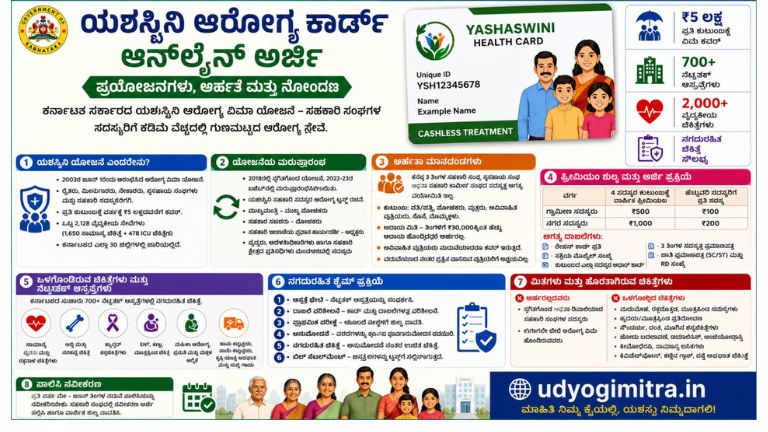 yashasvini-health-card
