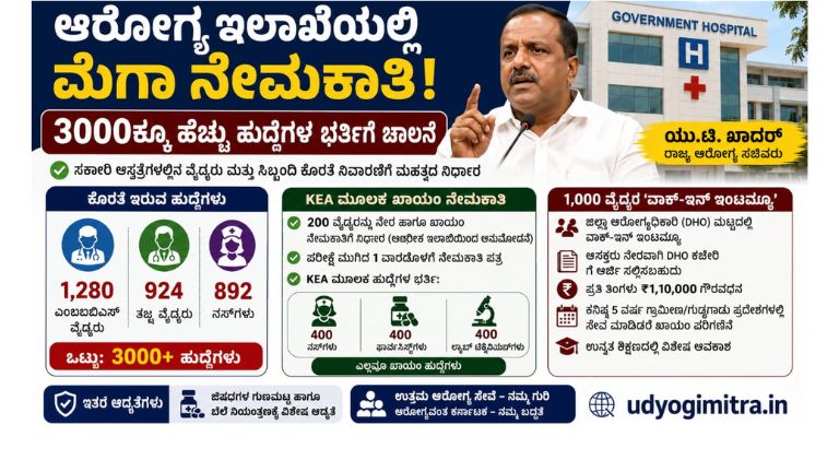 health-department-mega-recruitment-3000-