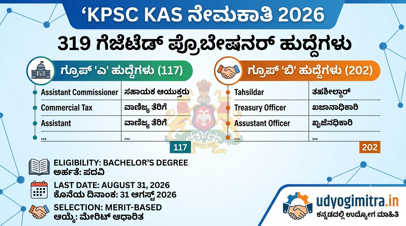 KPSC KAS Recruitment 2026