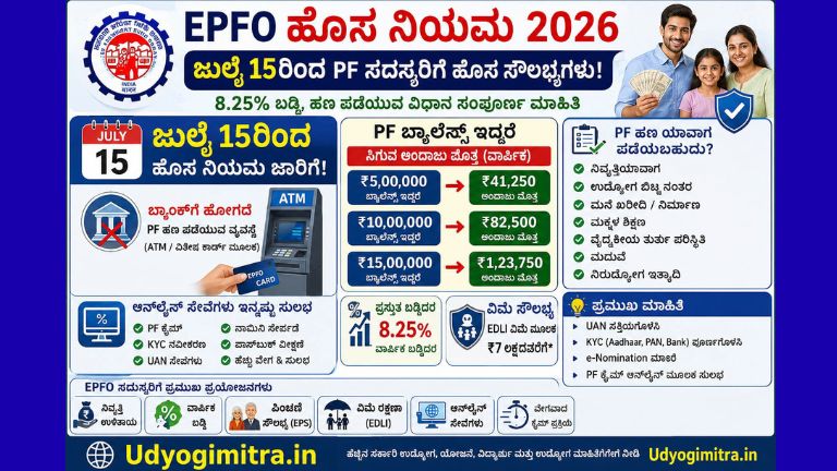 EPFO2026