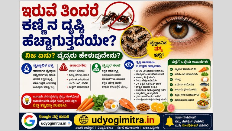 ಇರುವೆ ತಿಂದರೆ ಕಣ್ಣಿಗೆ ಒಳ್ಳೆಯದೇ