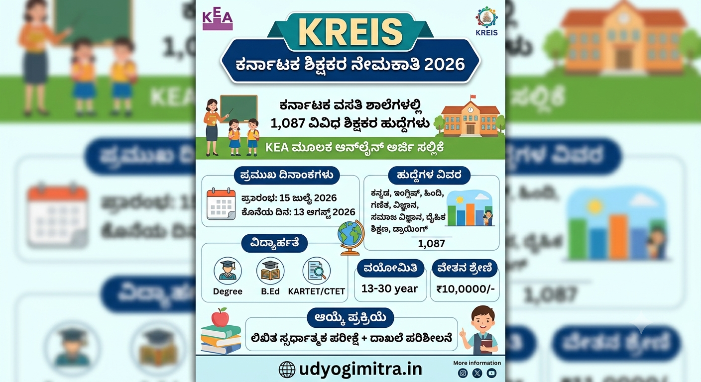 KREIS Teacher Recruitment 2026, KEA Recruitment 2026, Karnataka Teacher Jobs