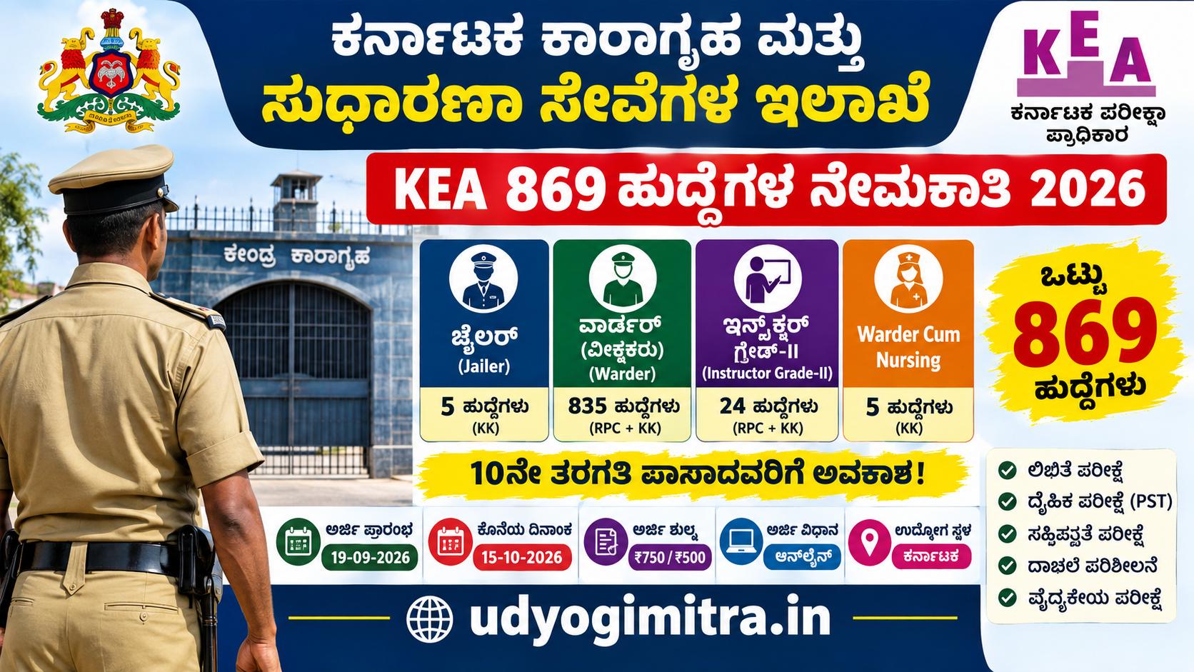 Karnataka Prisons Department Recruitment 2026