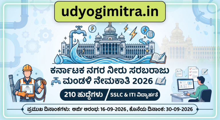 Karnataka Urban Water Supply Board Recruitment 2026
