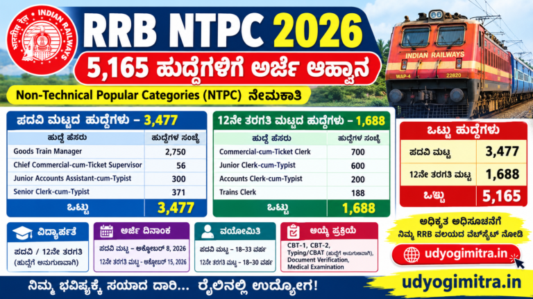 RRB NTPC Recruitment 2026