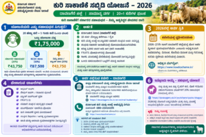 ಕುರಿ ಸಾಕಾಣಿಕೆ ಸಬ್ಸಿಡಿ ಯೋಜನೆ 2026