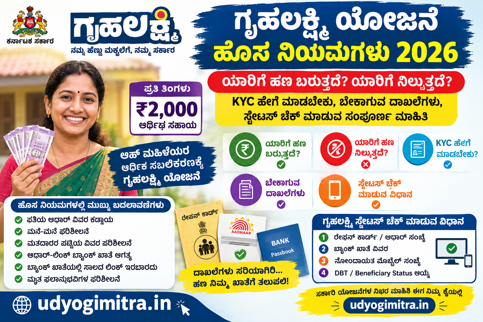 ಗೃಹಲಕ್ಷ್ಮಿ ಯೋಜನೆ ಹೊಸ ನಿಯಮಗಳು 2026