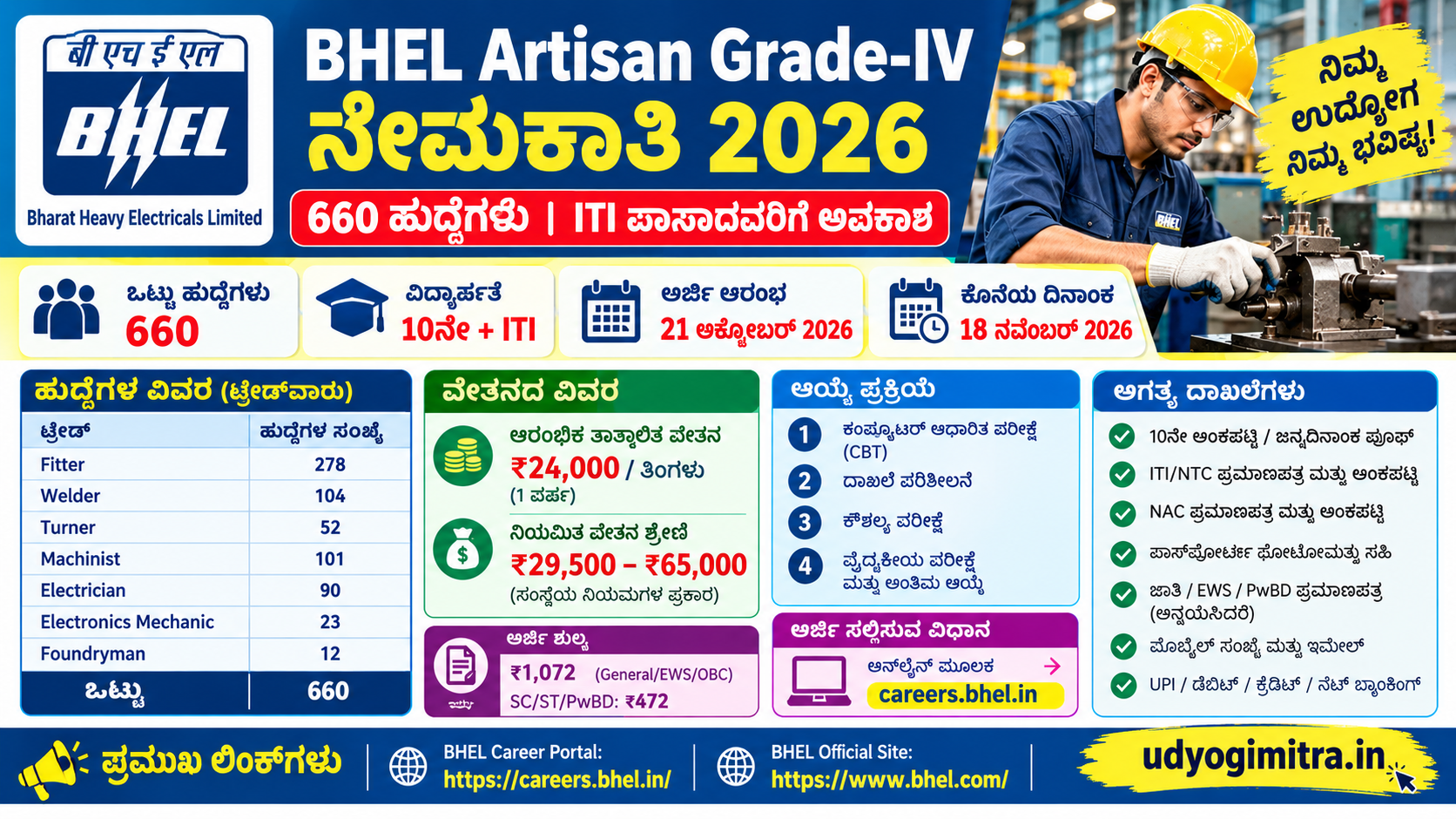 BHEL Recruitment 2026