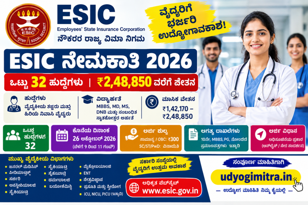 ESIC Recruitment 2026