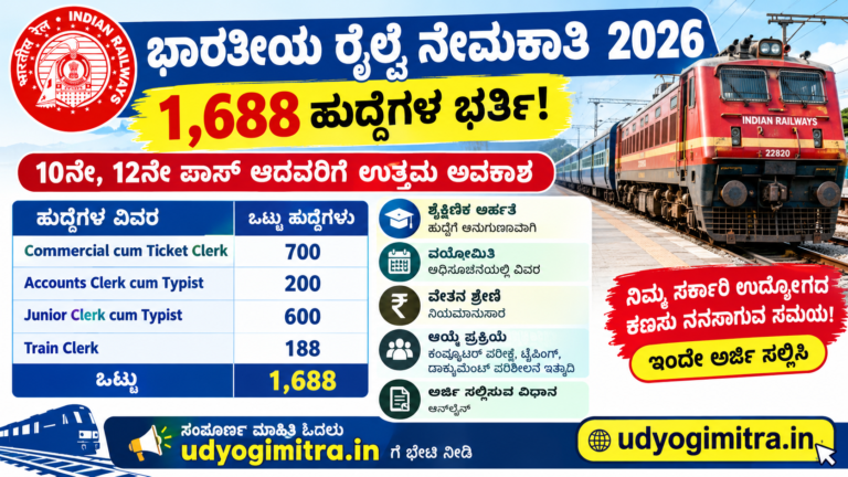 Indian Railways Recruitment 2026