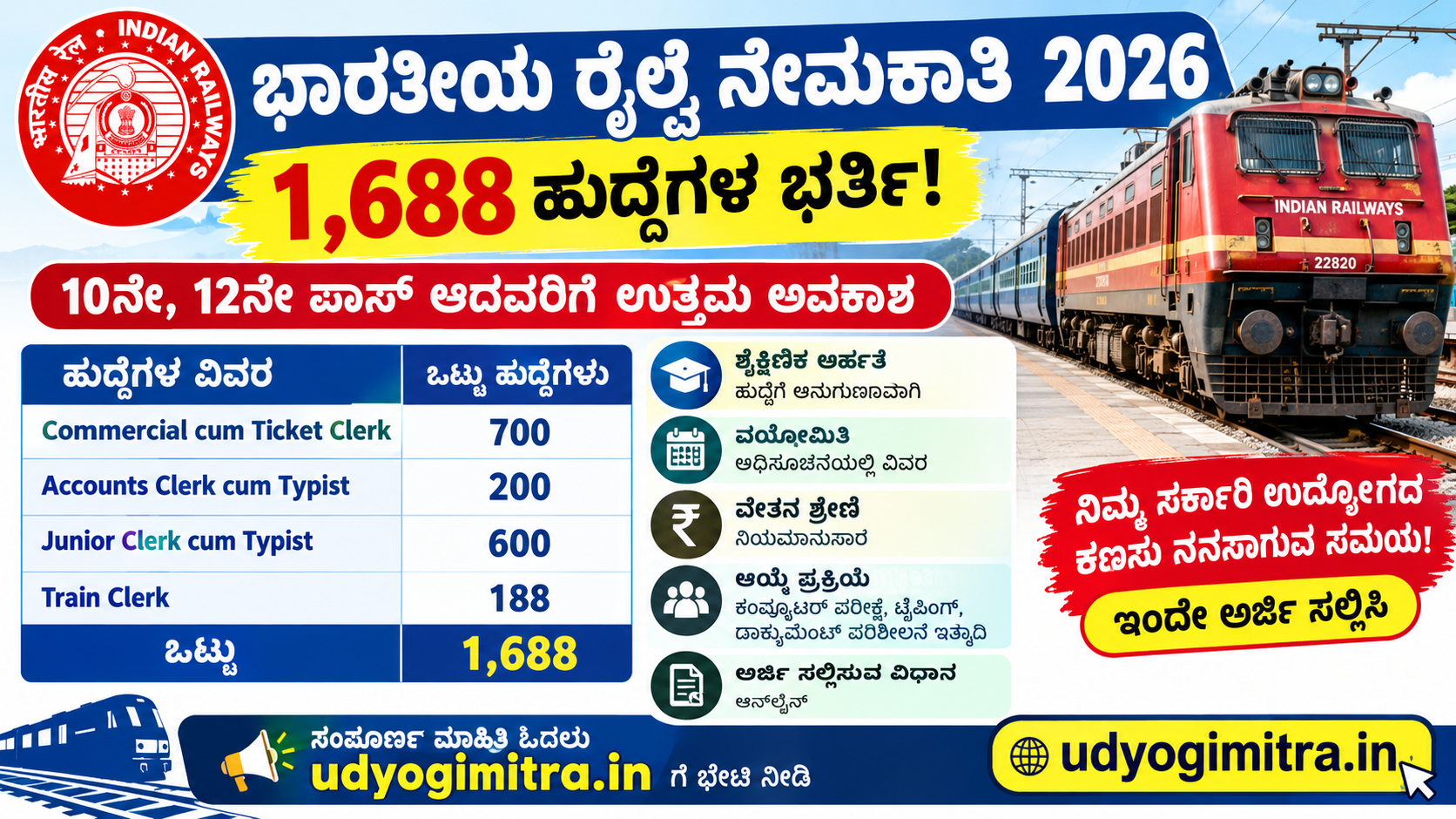 Indian Railways Recruitment 2026