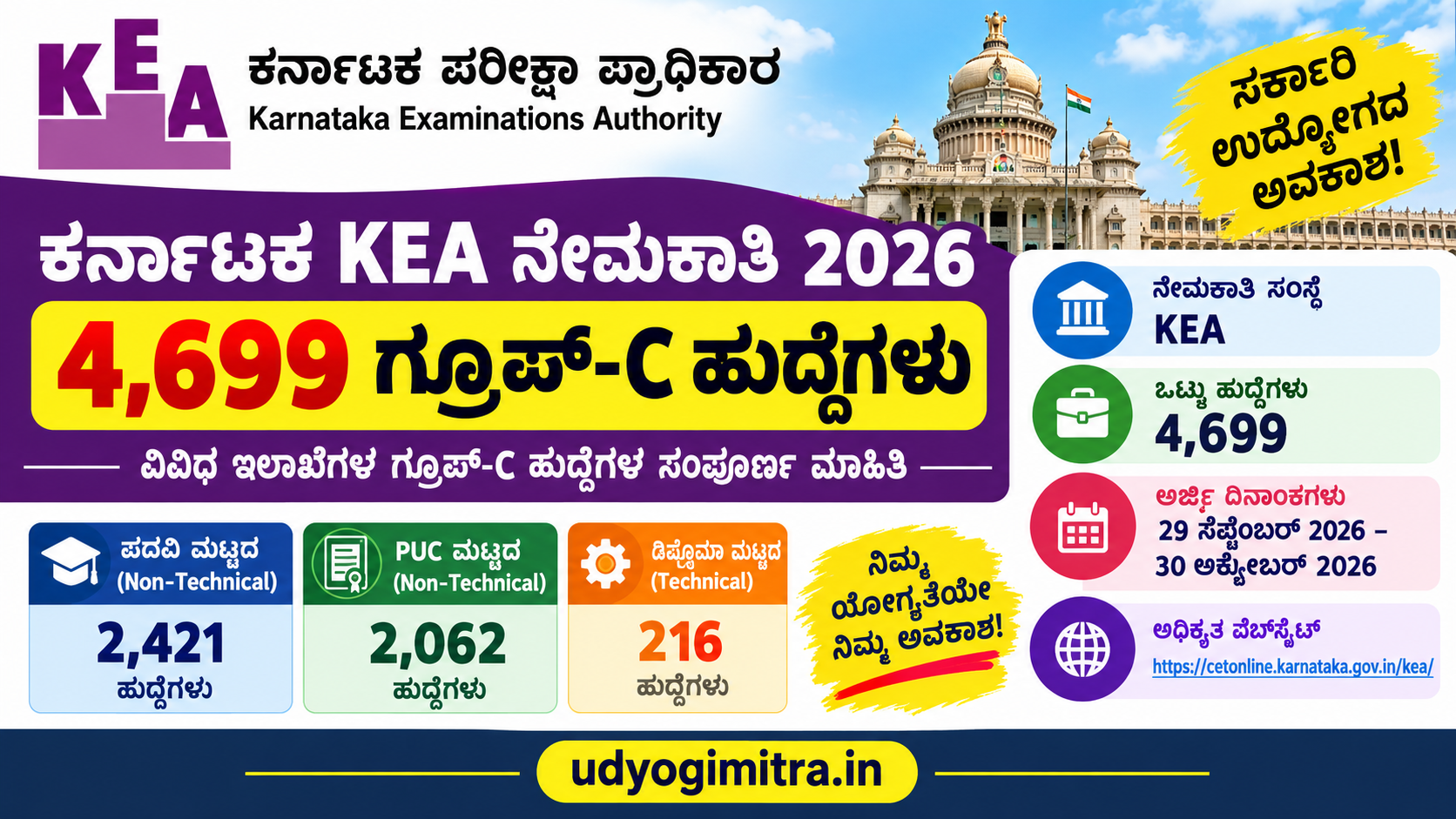 KEA Recruitment 2026