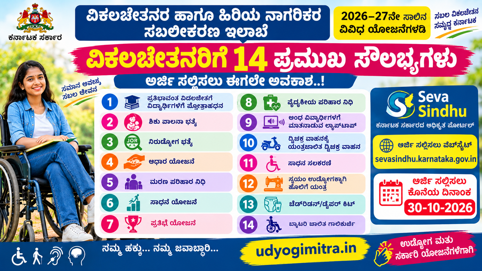 Karnataka Differently Abled Schemes