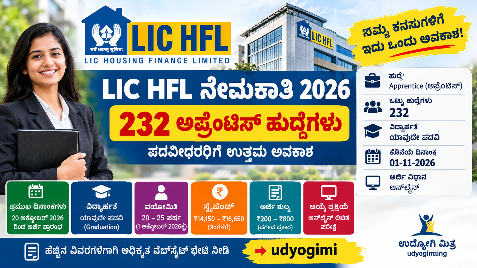 LIC HFL Recruitment 2026