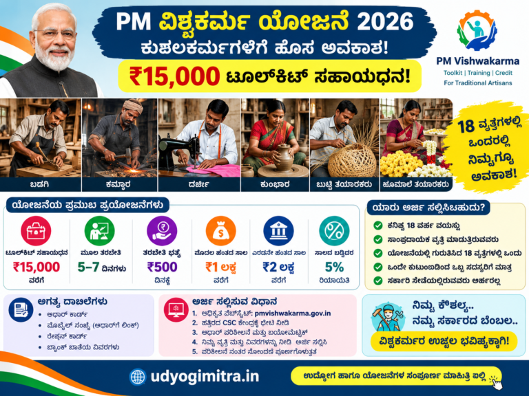 PM ವಿಶ್ವಕರ್ಮ ಯೋಜನೆ 2026