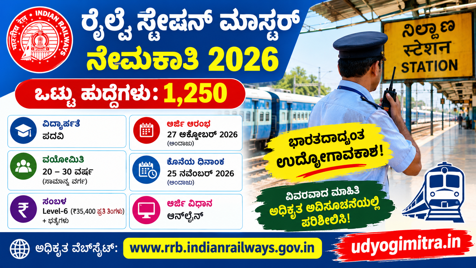 Railway Station Master Recruitment 2026