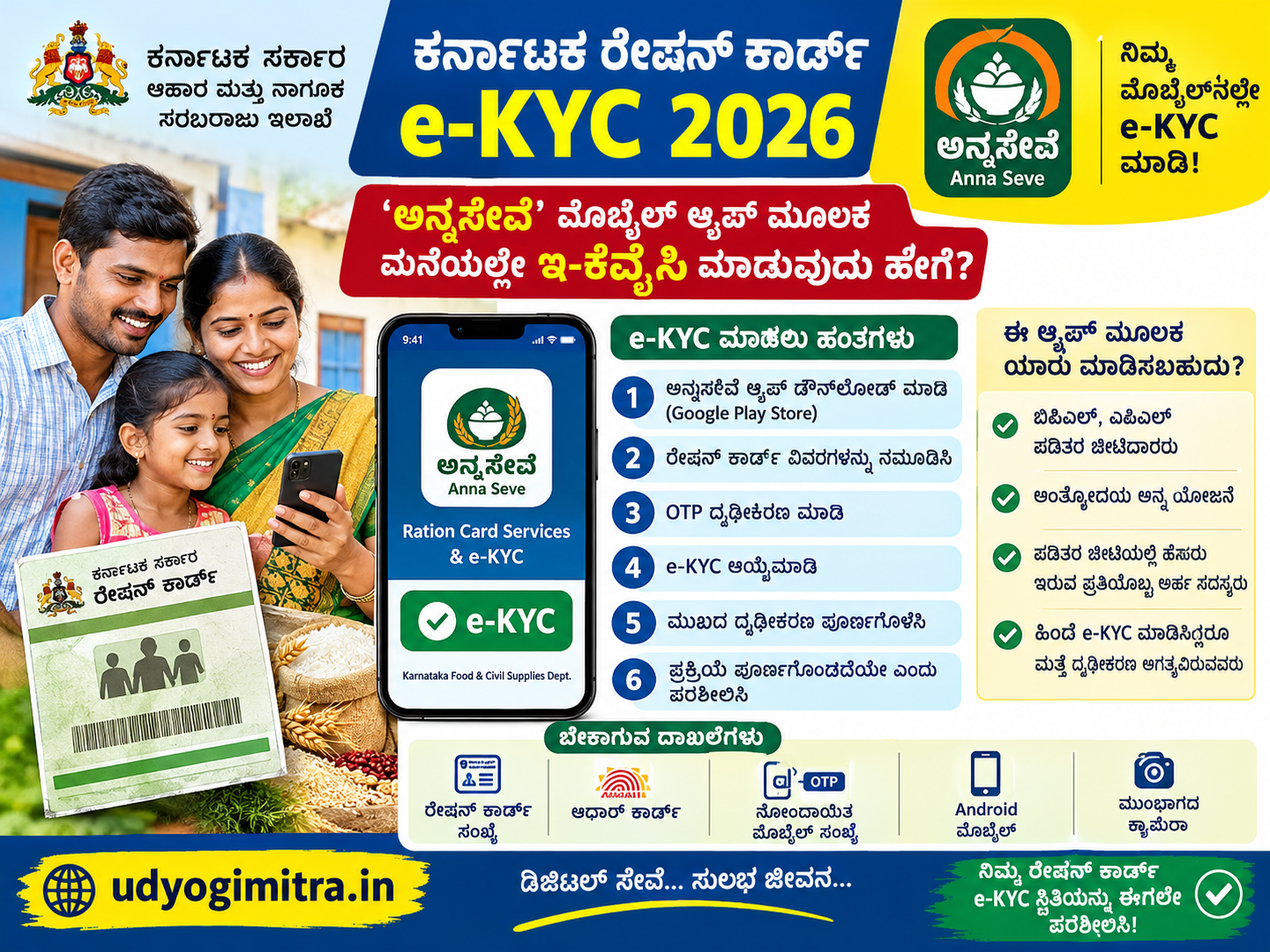 ಕರ್ನಾಟಕ ರೇಷನ್ ಕಾರ್ಡ್ e-KYC 2026