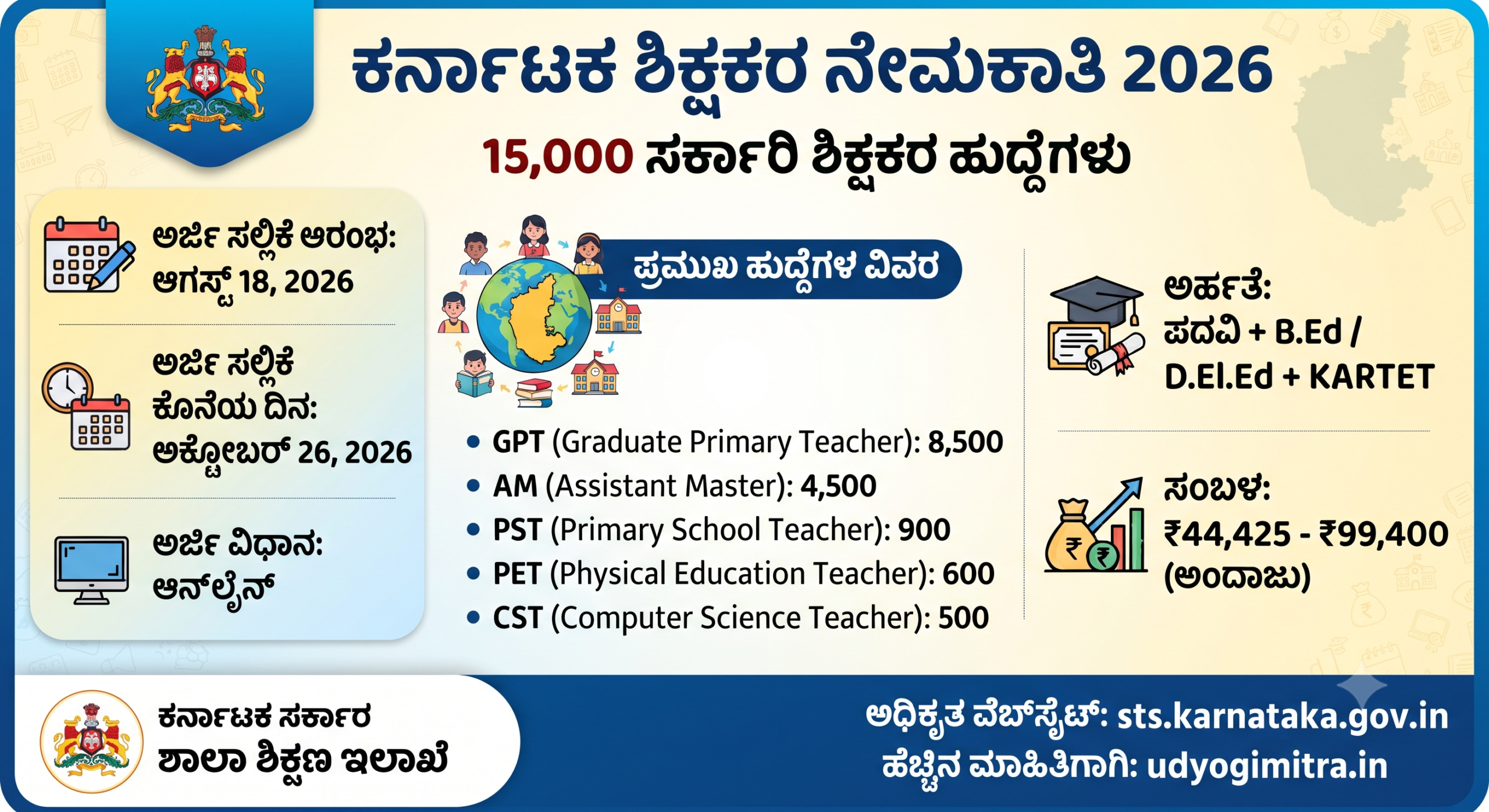 ಕರ್ನಾಟಕ ಶಿಕ್ಷಕರ ನೇಮಕಾತಿ 2026