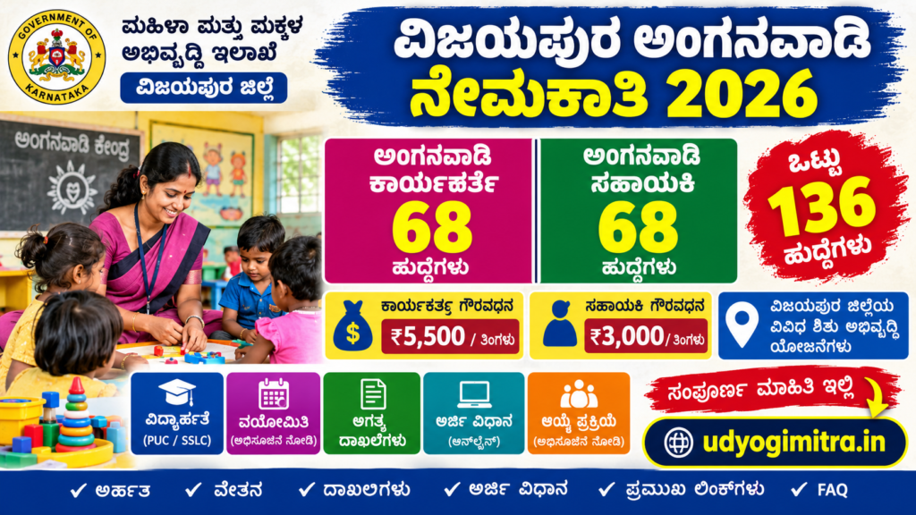 ವಿಜಯಪುರ ಅಂಗನವಾಡಿ ನೇಮಕಾತಿ 2026