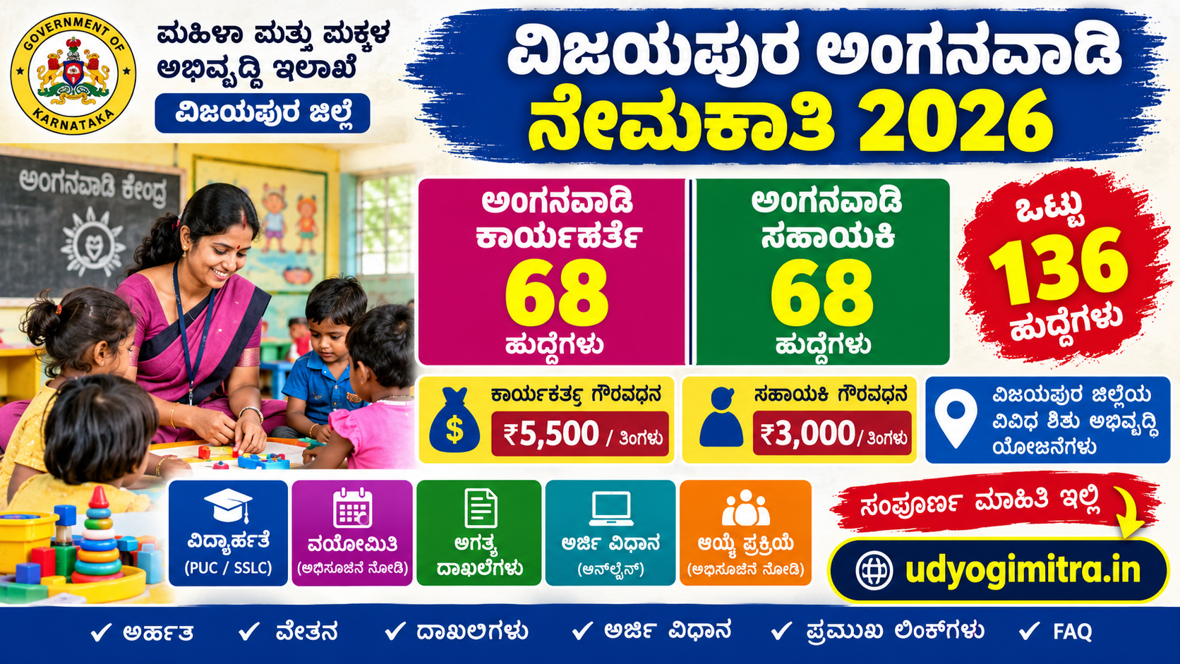 ವಿಜಯಪುರ ಅಂಗನವಾಡಿ ನೇಮಕಾತಿ 2026