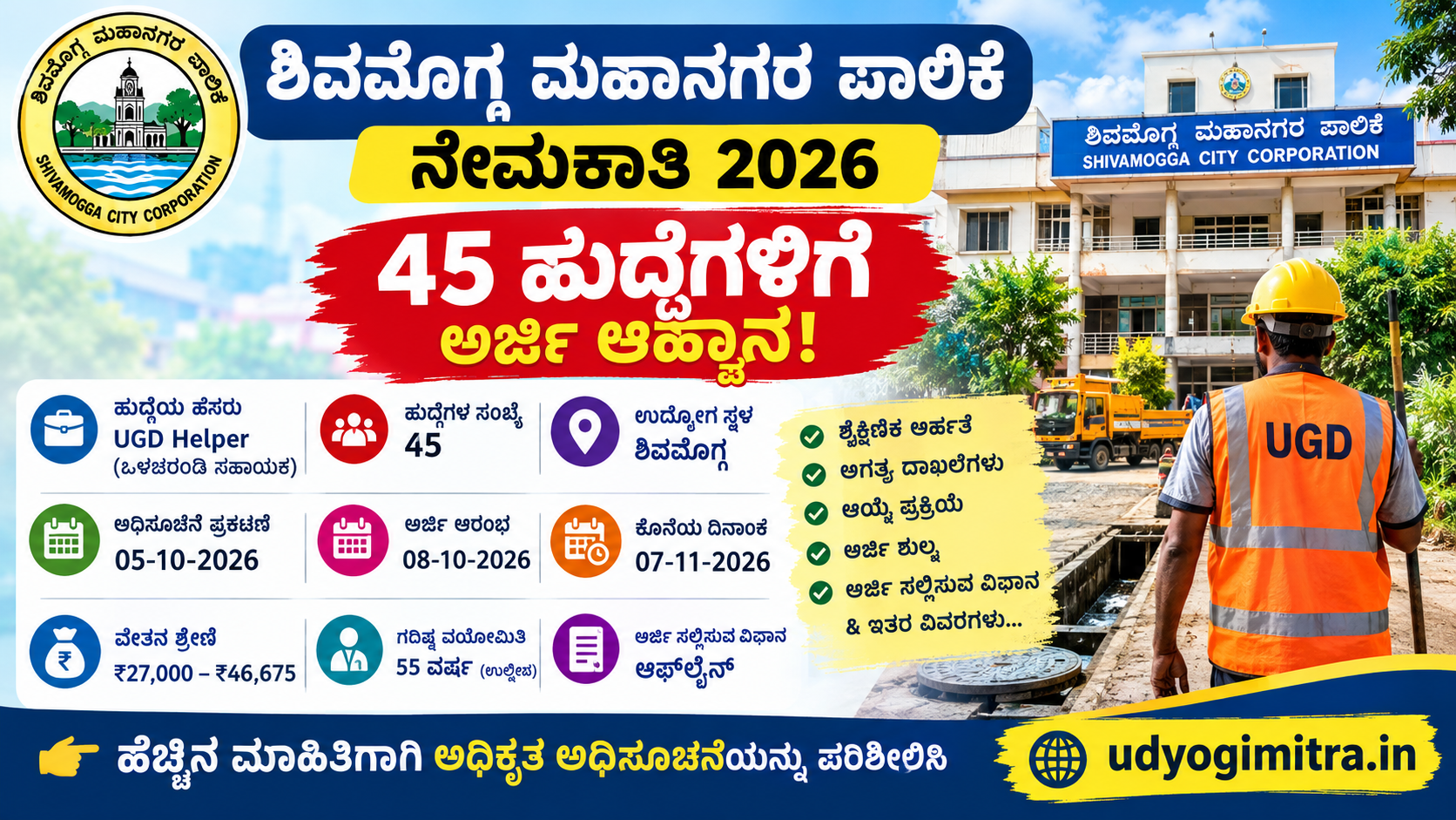 ಶಿವಮೊಗ್ಗ ಮಹಾನಗರ ಪಾಲಿಕೆ ನೇಮಕಾತಿ 2026